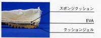 力王7枚ホワイトダブルクッション　祭、縫付