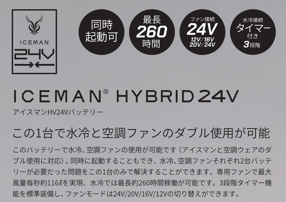 アイスマンHV24Vバッテリーセット