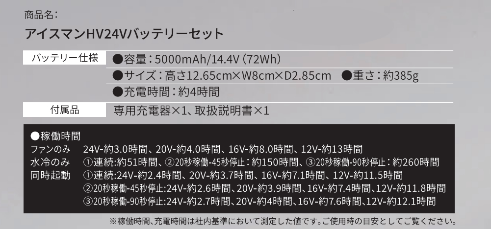 アイスマンHV24Vバッテリーセット