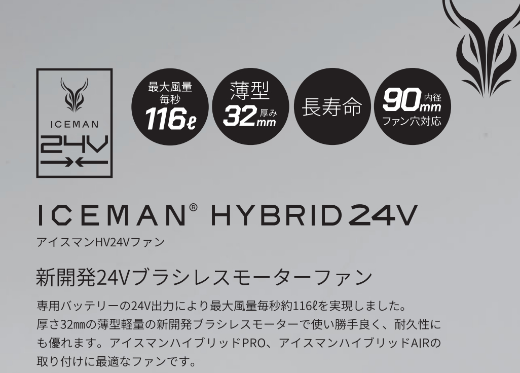 アイスマンHV24Vファンセット