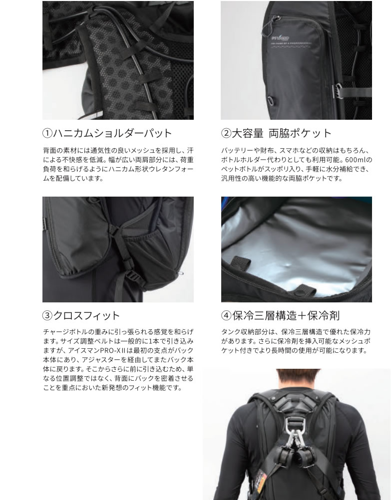 ICEMAN®PRO-XⅡ