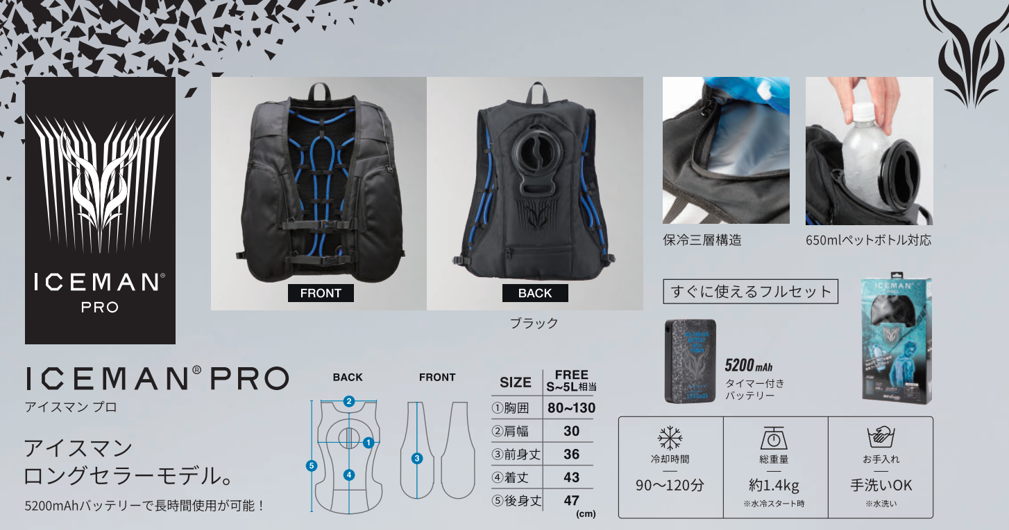 ICEMAN®PRO　アイスマンインナーベストPRO SET