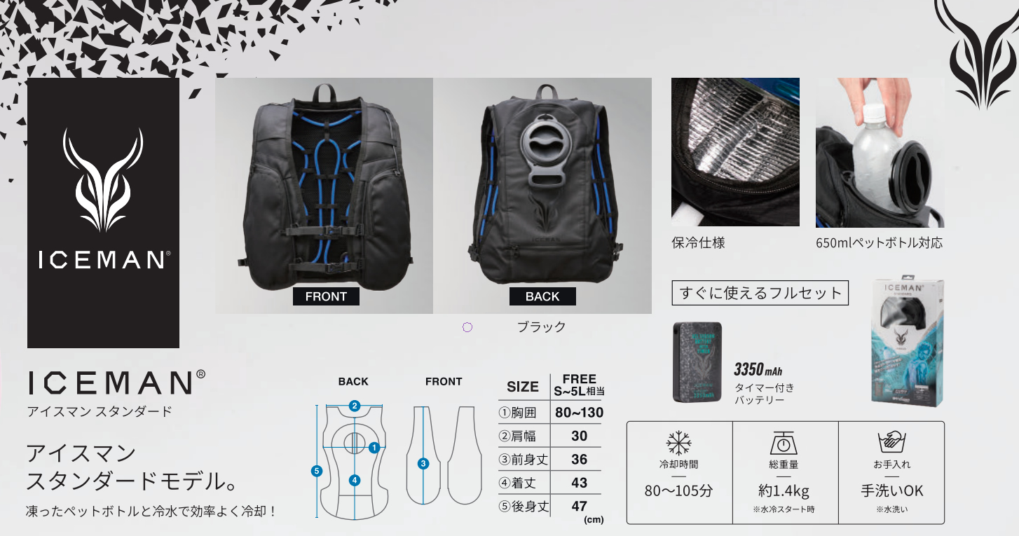 ICEMAN®　アイスマンインナーベストSET