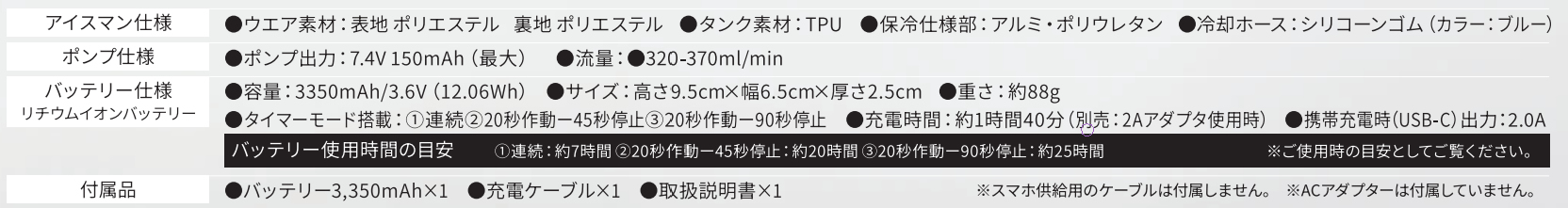 ICEMAN®　アイスマンインナーベストSET